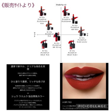 ルージュ アンリミテッド アンプリファイド A BR 783/shu uemura/口紅の画像