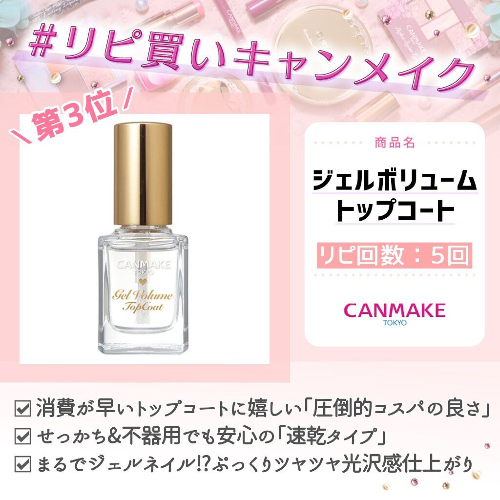 ジェルボリュームトップコート/キャンメイク/ネイルトップコートを使ったクチコミ（2枚目）