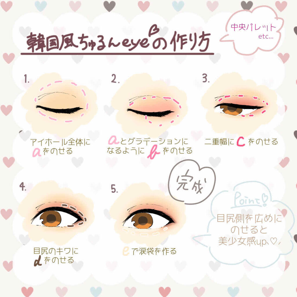 nicola 2020年2月号/nicola(ニコラ)/雑誌を使ったクチコミ（3枚目）