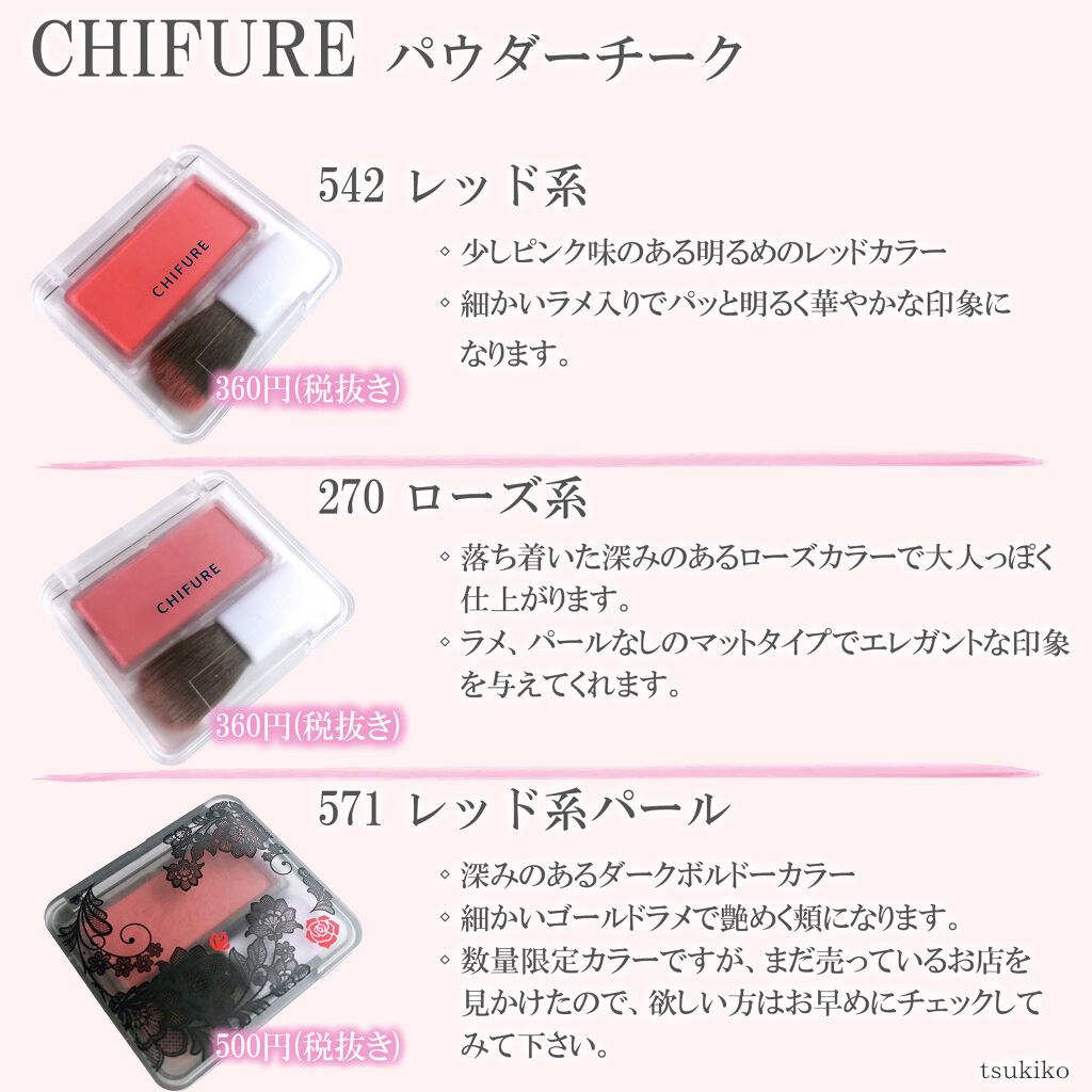 【旧品】パウダーチークス/キャンメイク/パウダーチークを使ったクチコミ(2枚目)