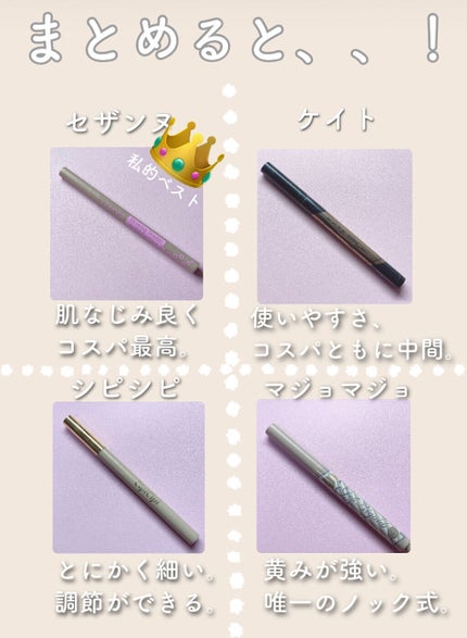 ジェルリキッドライナー/MAJOLICA MAJORCA/リキッドアイライナーを使ったクチコミ(7枚目)