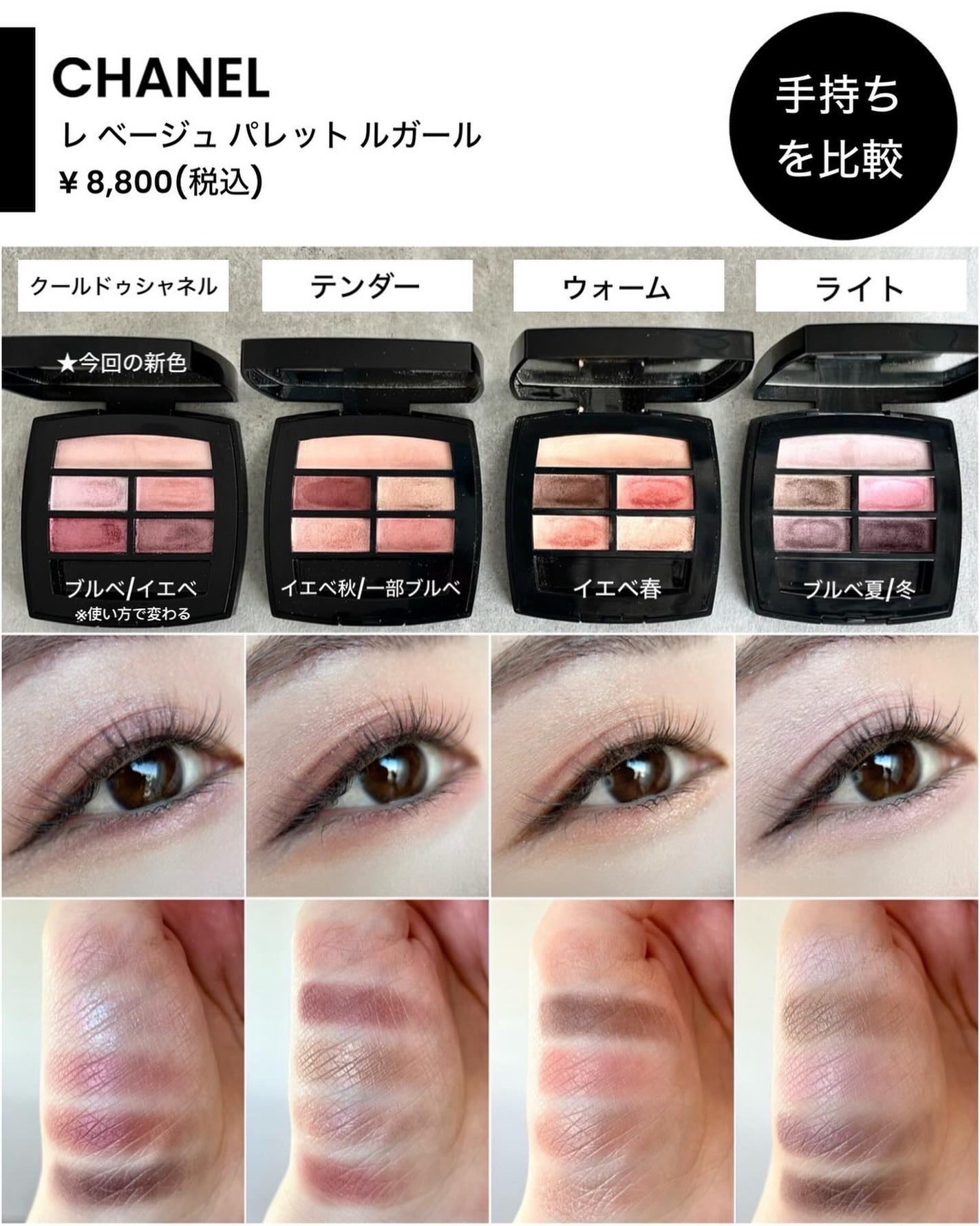 レ ベージュ パレット ルガール/CHANEL/アイシャドウパレットを使ったクチコミ(5枚目)