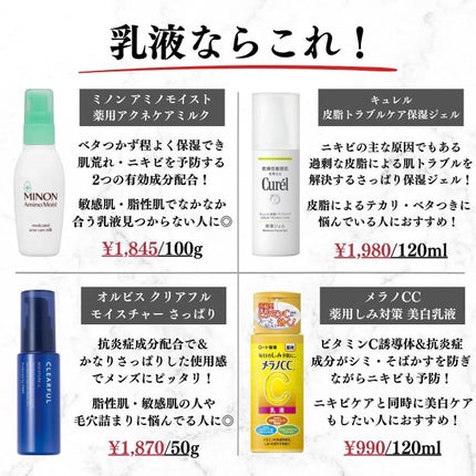 美容オタクのダン|プチプラスキンケアコスメ on LIPS 「<コスパ最強!プチプラニキビケアコスメ24選!>◆紹介したアイ..」(4枚目)