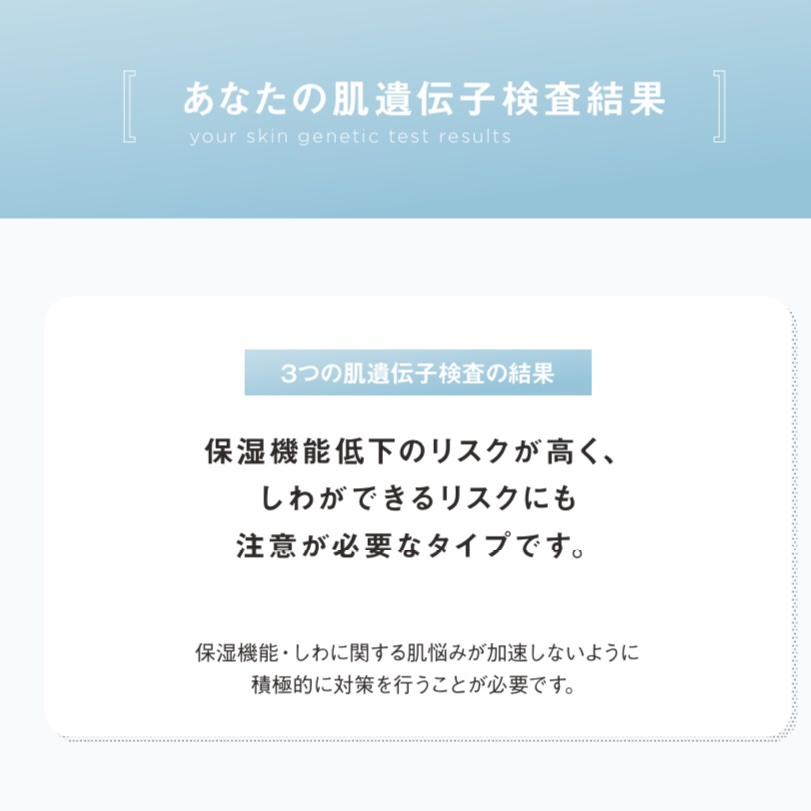 肌遺伝子検査キット MY SKIN ID/MY SKIN ID/遺伝子検査キットを使ったクチコミ（3枚目）