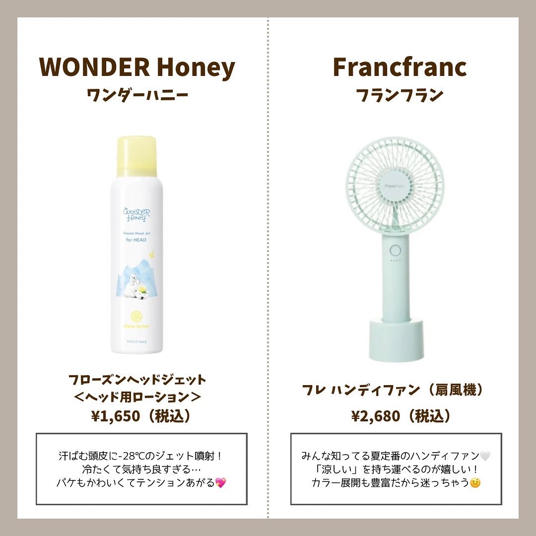 アイスミント ボディミスト/SHIRO/香水(その他)を使ったクチコミ（2枚目）