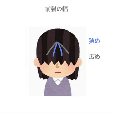 ケープ スーパーハード 無香料/ケープ/ヘアスプレーを使ったクチコミ(2枚目)