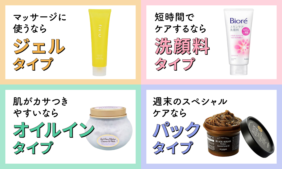 マッサージに使うならジェルタイプ、短時間でケアするなら洗顔料タイプ、肌がカサつきやすいならオイルインタイプ、週末のスペシャルケアならパックタイプがおすすめです。