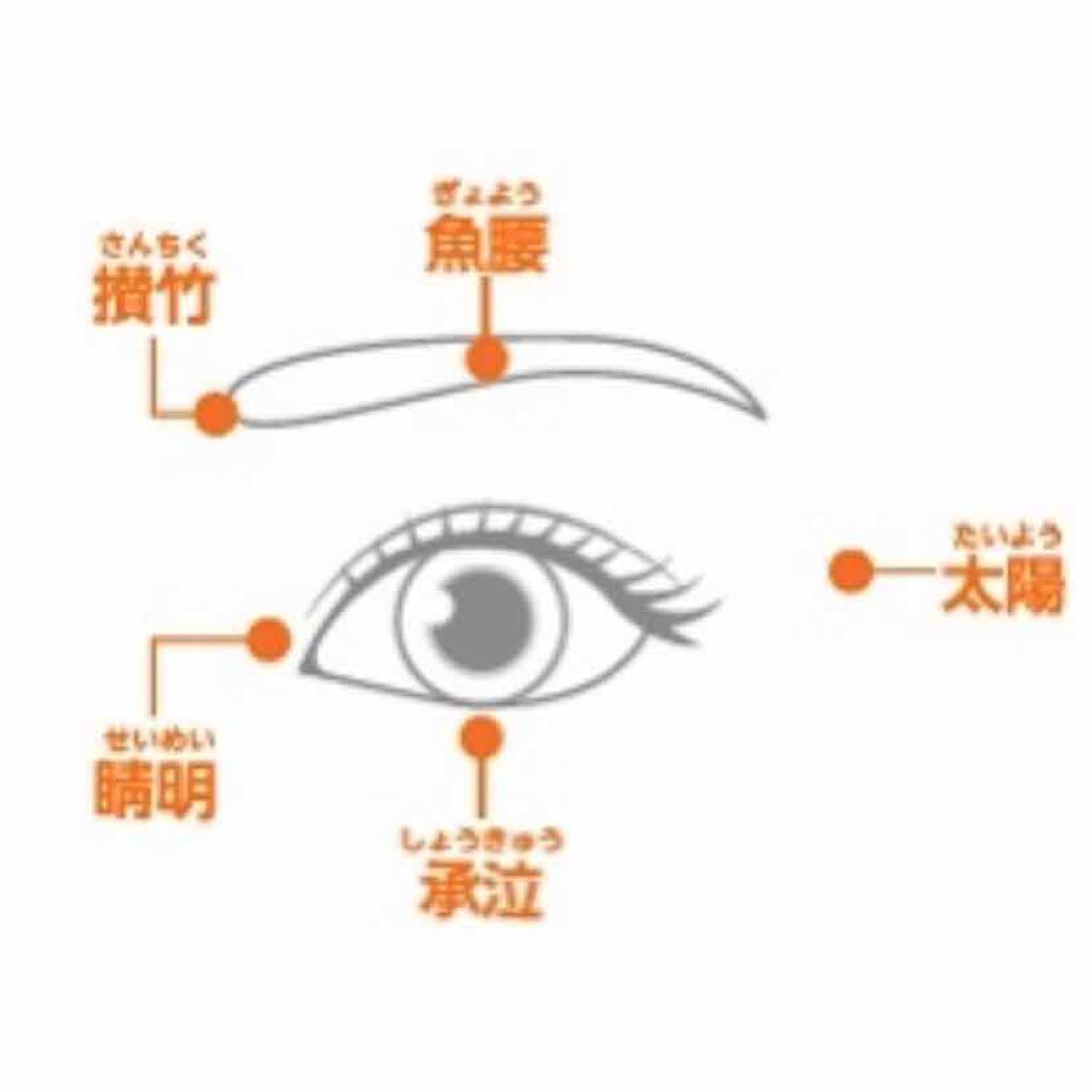 アクティブアイクリーム/AdryS/アイケア・アイクリームを使ったクチコミ(3枚目)