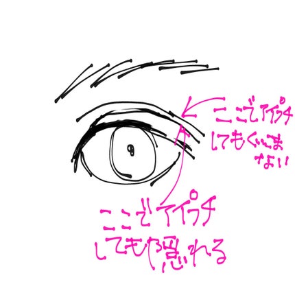 ガールズメーカー エタニティラインα/Girl's Maker/二重まぶた用アイテムを使ったクチコミ(3枚目)