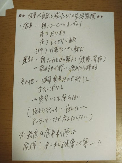 を使ったクチコミ(2枚目)