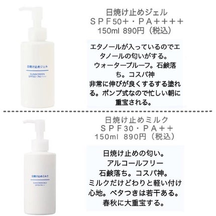 化粧水・敏感肌用・高保湿タイプ/無印良品/化粧水を使ったクチコミ(2枚目)