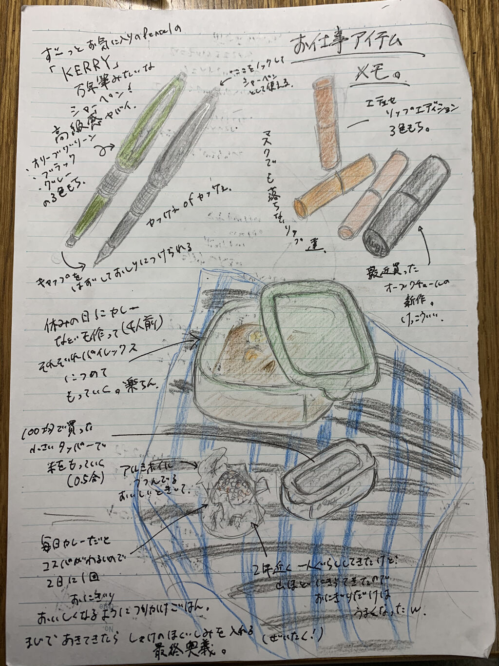 エテュセ リップエディション(ティントルージュ)/ettusais/リップティントを使ったクチコミ（1枚目）