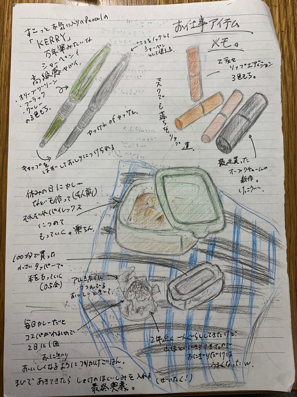 エテュセ リップエディション(ティントルージュ)/ettusais/リップティントを使ったクチコミ(1枚目)