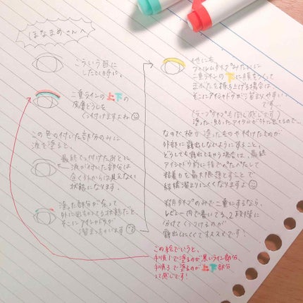 アイビューティー フィクサー WP/アストレア ヴィルゴ/二重まぶた用アイテムを使ったクチコミ(4枚目)