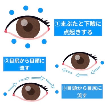 リンクルアイクリーム N/なめらか本舗/アイケア・アイクリームを使ったクチコミ（2枚目）