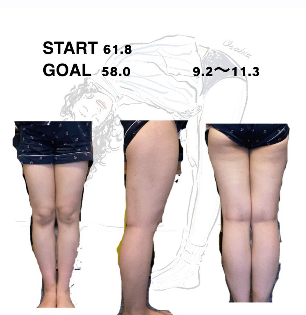 わらび on LIPS 「こんにちは🙇♀️私は高知の大学に通う20歳女子です。最近ウェ..」(2枚目)