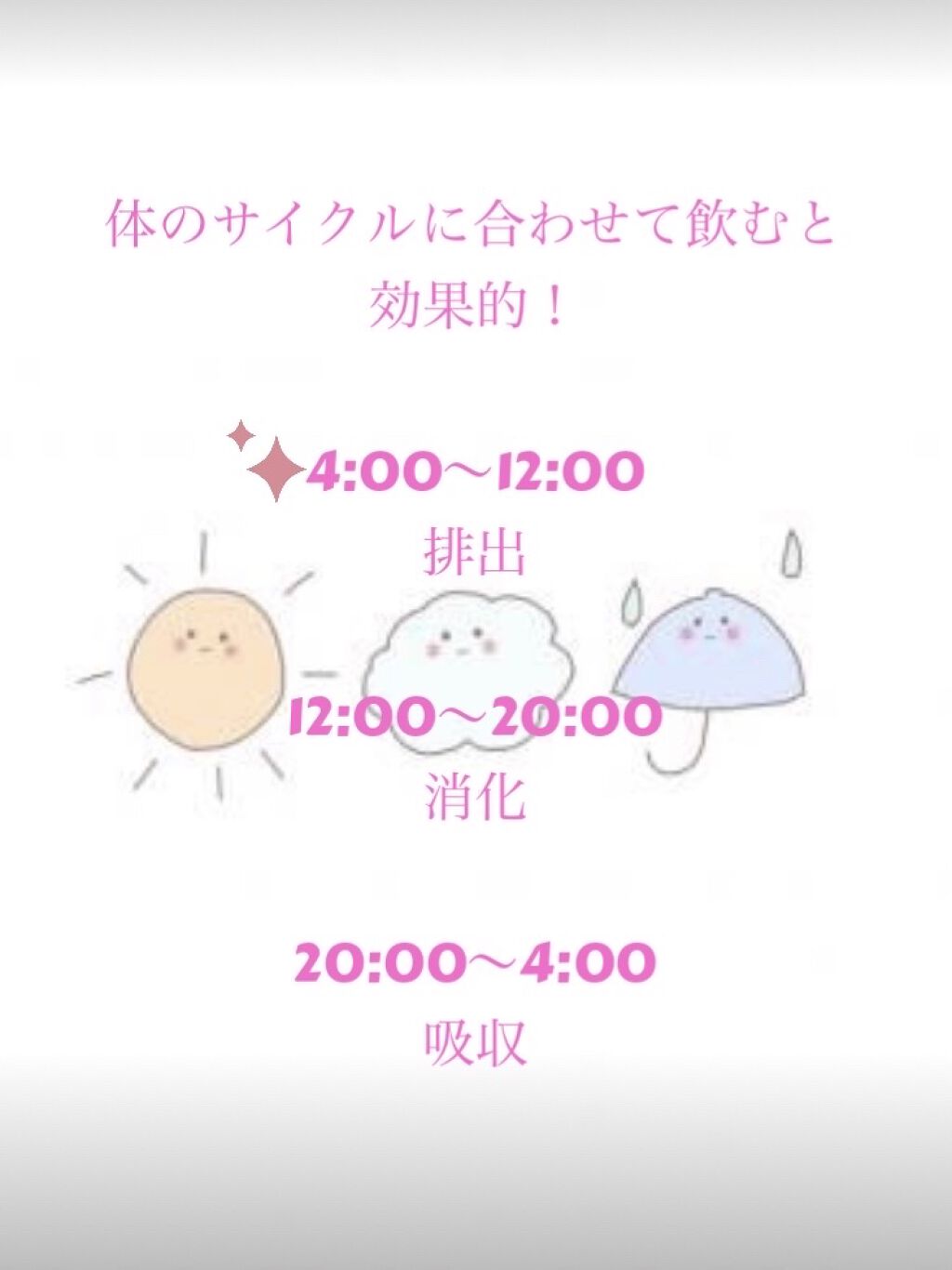 七美茶/Qoo10/ドリンクを使ったクチコミ（3枚目）