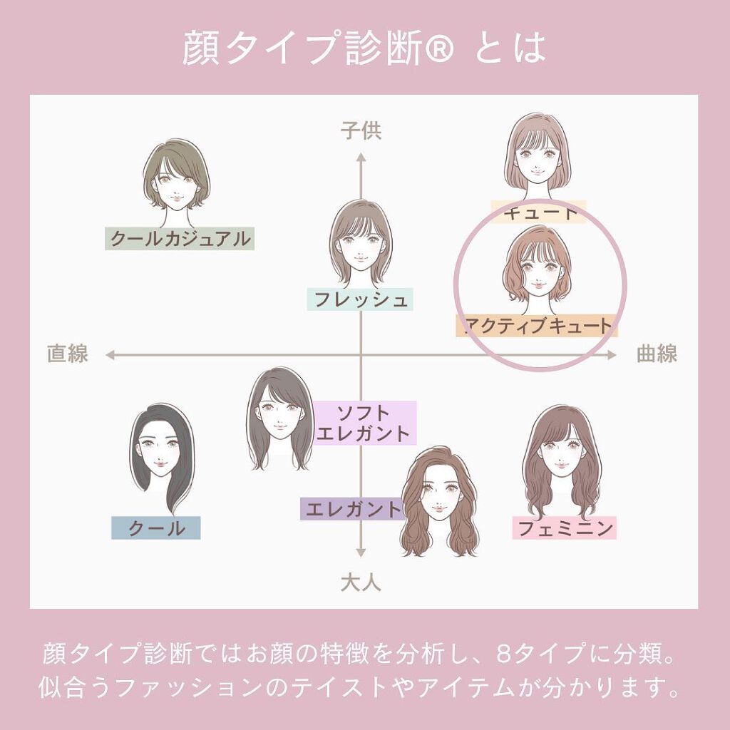 ð¢ð±ð²ðžð»ð²ððª on LIPS ããã€ãã芧ããã ãããããšãããããŸãð·âšã€ã¡ãŒãžã³ã³ãµã«ãã£..ãïŒ2æç®ïŒ