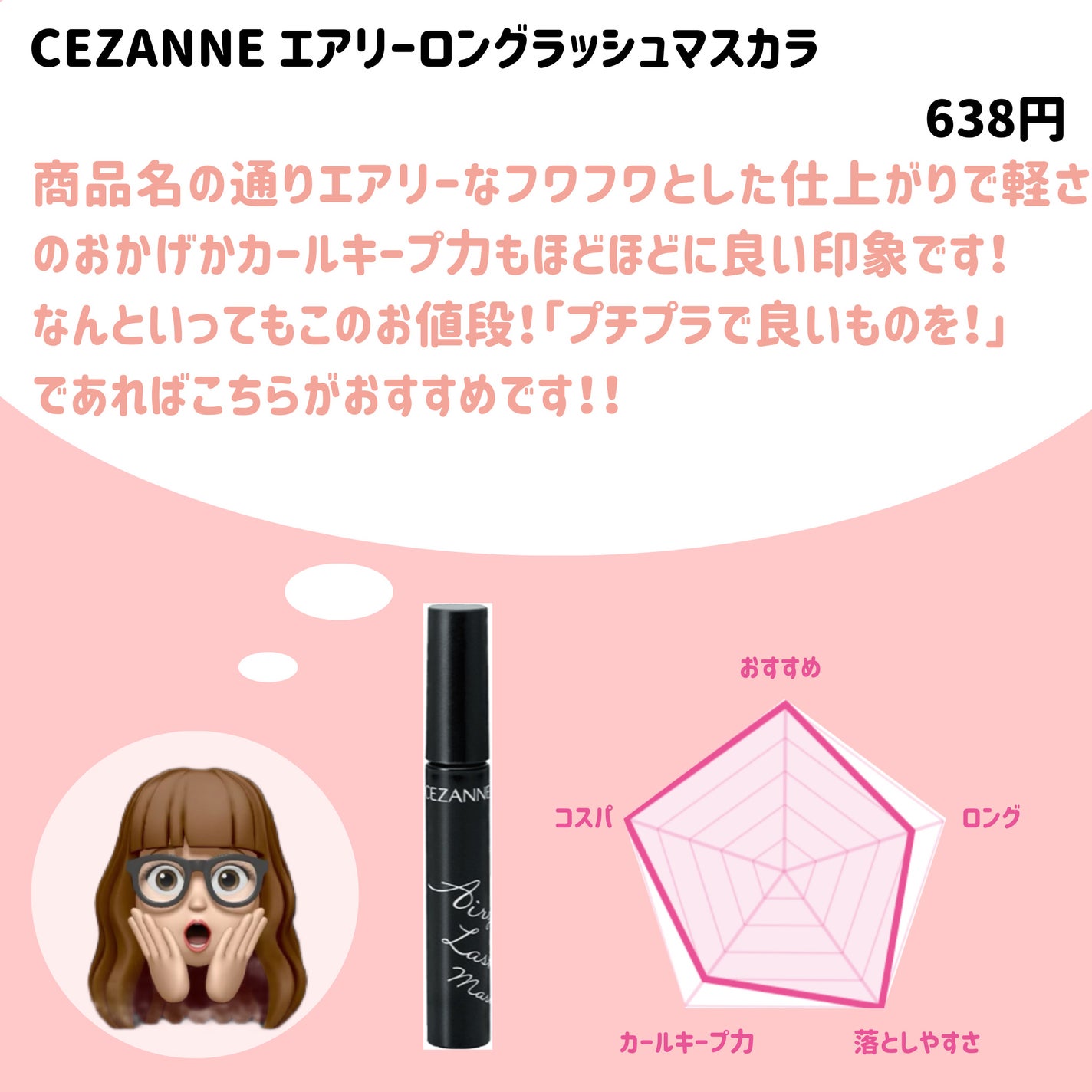 ロング&カールマスカラ アドバンストフィルム/ヒロインメイク/マスカラを使ったクチコミ(4枚目)