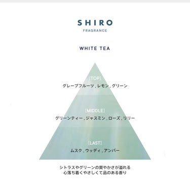 SHIRO ホワイトティー ヘアミストのクチコミ「SHIRO　ホワイトティー ヘアミスト　
使い切りレビュー！！

めっちゃいい匂いだったのでリ.....」（2枚目）