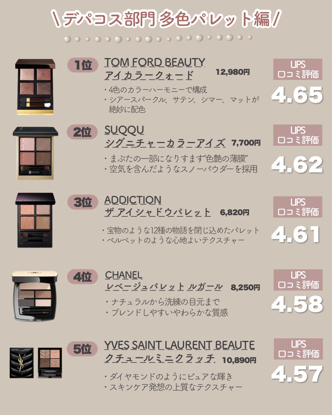 シングルカラーアイシャドウ/CEZANNE/単色アイシャドウを使ったクチコミ(5枚目)