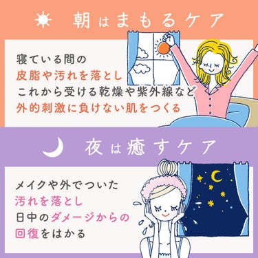 薬用クリアローション/ネイチャーコンク/拭き取り化粧水を使ったクチコミ（2枚目）