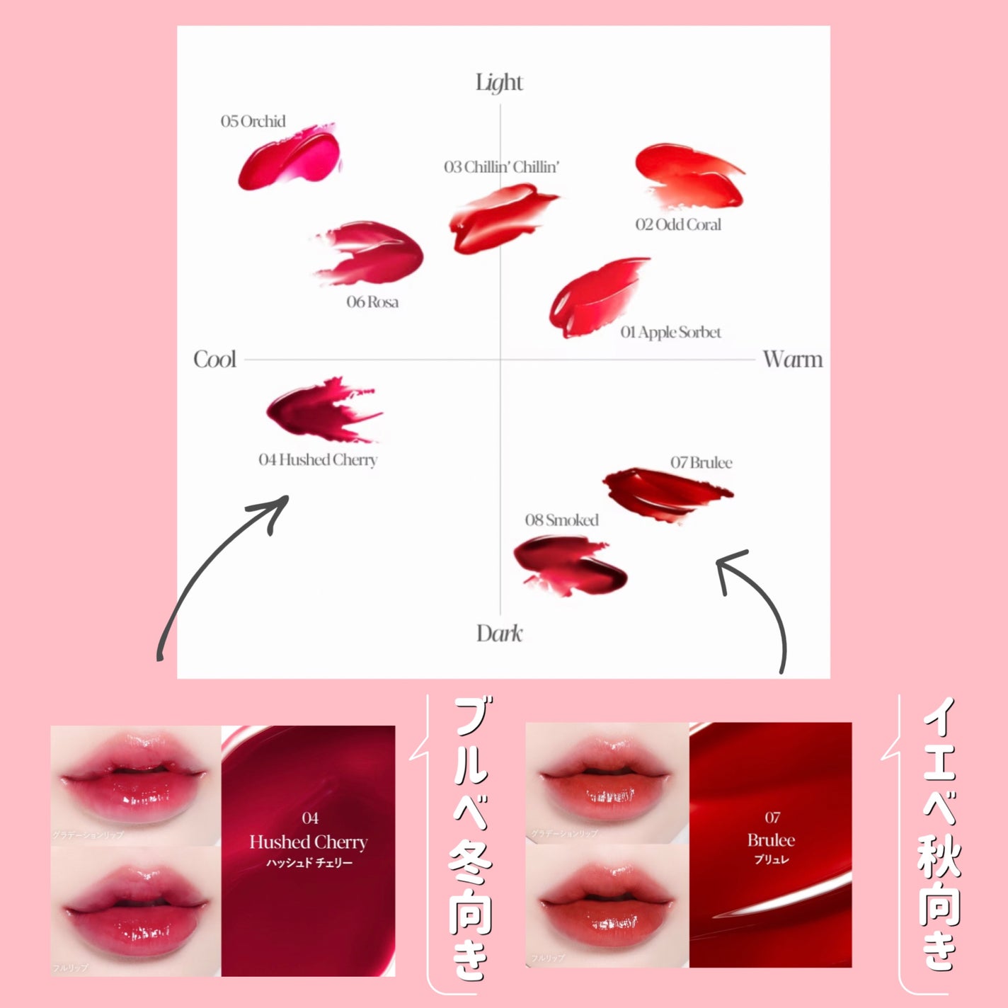 ã¯ãã¥ãŒã«ãªãããã£ã³ãã°ã¬ã€ãº/espoir/ãªãããã£ã³ãã䜿ã£ãã¯ãã³ãïŒ2æç®ïŒ