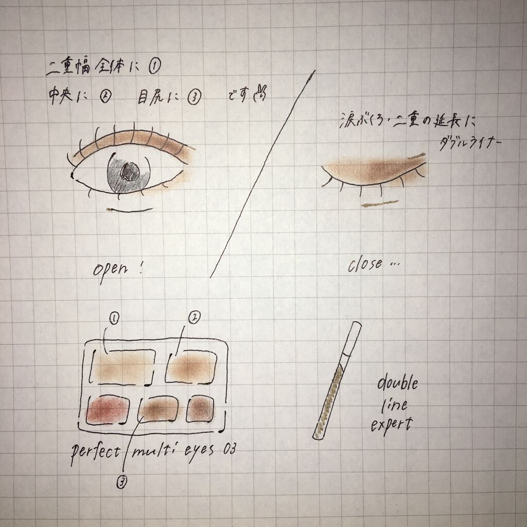 カバーパーフェクション チップコンシーラー/the SAEM/リキッドコンシーラーを使ったクチコミ(2枚目)