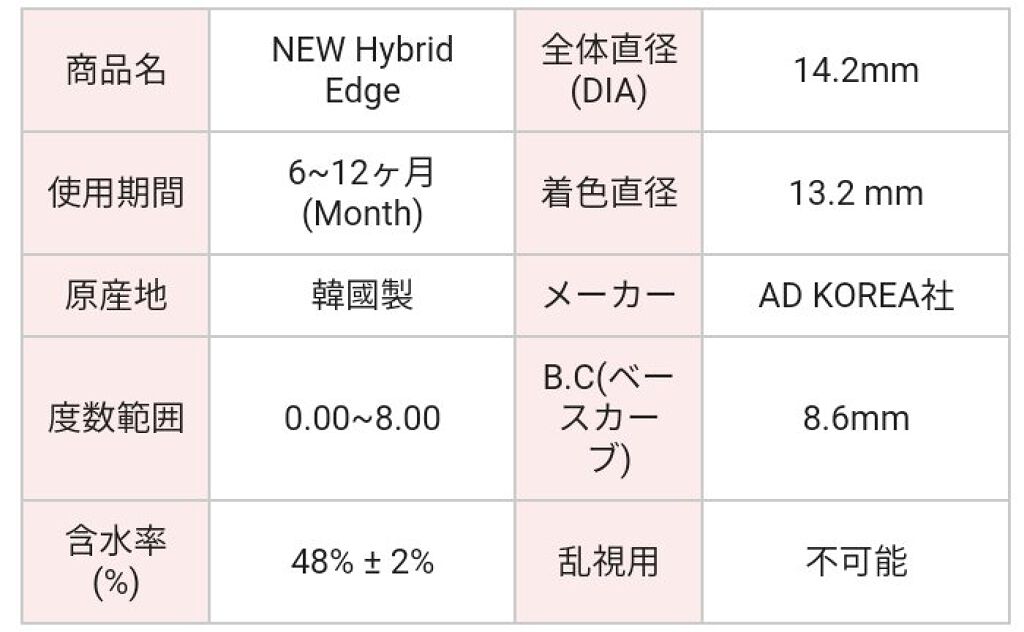 I-LENS(アイレンズ)/I-LENS/カラーコンタクトレンズを使ったクチコミ(7枚目)