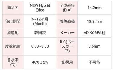 I-LENS(アイレンズ)/I-LENS/カラーコンタクトレンズを使ったクチコミ（7枚目）