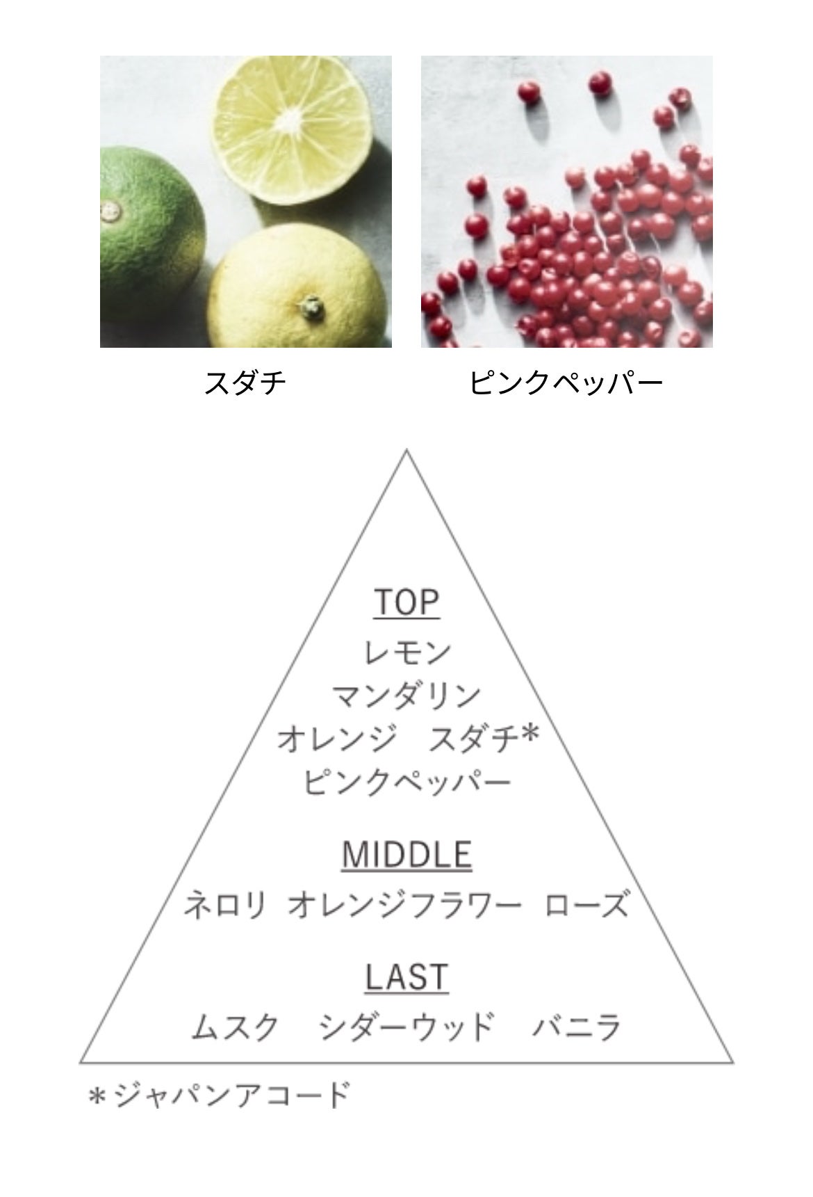 キモノ ユイ オードトワレ/DECORTÉ/香水(レディース)を使ったクチコミ(2枚目)