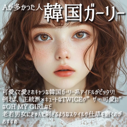 もぐお on LIPS 「目指したいロールモデルは?/韓国アイドル系統診断あなたの韓国ア..」(7枚目)