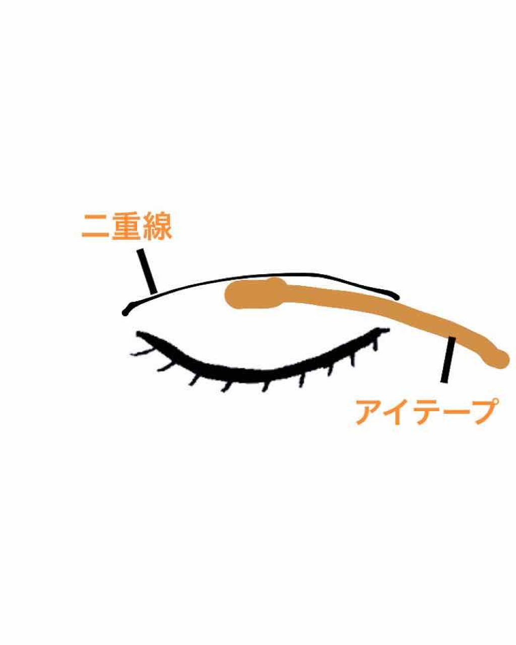のびるアイテープ/セリア/二重まぶた用アイテムを使ったクチコミ(4枚目)