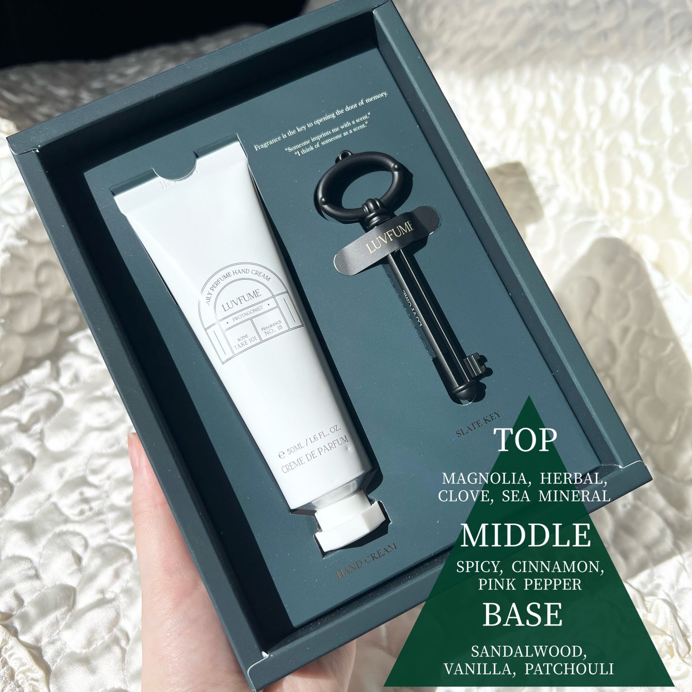 BLANC LE NOIR HAND CREAM+SLATE KEY TRIO SET /LUVFUME/その他スキンケアを使ったクチコミ(4枚目)