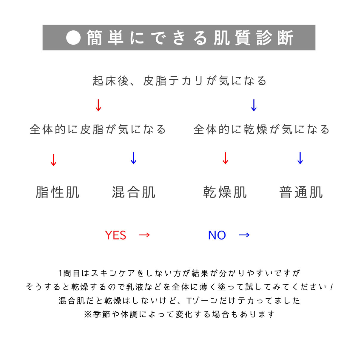 CICA クリーム/VT/フェイスクリームを使ったクチコミ（2枚目）