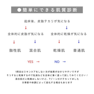 ビフェスタ ミセラーアイメイクアップリムーバーのクチコミ「
【肌質診断】正しいスキンケアのやり方 🛀🫧


〰


①クレンジング・洗顔

＞皮脂汚れな.....」（2枚目）