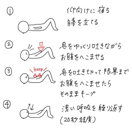 アン/気になる投稿の方フォロバ🙌🏻 on LIPS 「3か月で6kg🔽リバウンド無し‼️産後ダイエット成功記/産後な..」(3枚目)