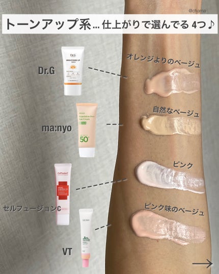 ブライトニングアップサンプラス/Dr.G/日焼け止めクリームを使ったクチコミ(6枚目)