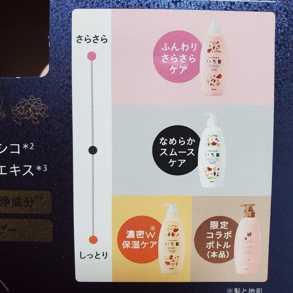 濃密W保湿ケア シャンプー/コンディショナー/いち髪/シャンプー・コンディショナーを使ったクチコミ(2枚目)