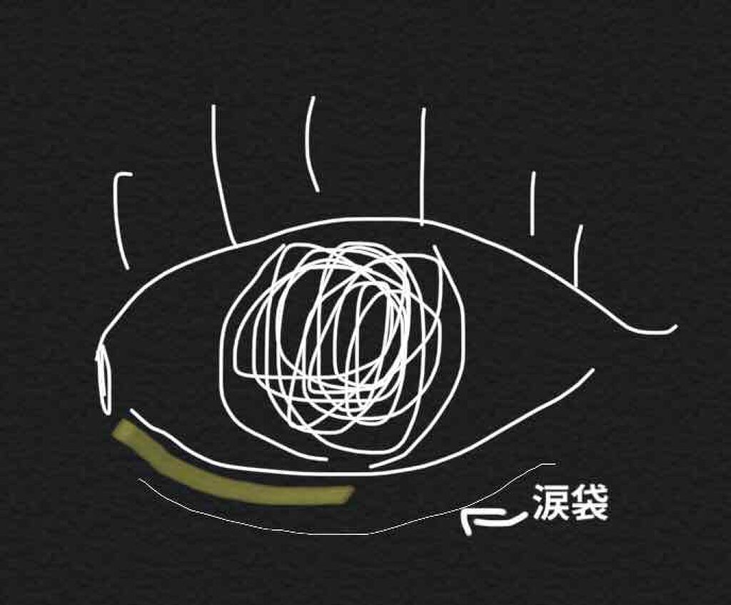 シュガー トゥインクル リキッド シャドウ/PERIPERA/リキッドアイシャドウを使ったクチコミ(2枚目)