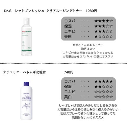 ハトムギ化粧水(ナチュリエ スキンコンディショナー R )/ナチュリエ/化粧水を使ったクチコミ(6枚目)
