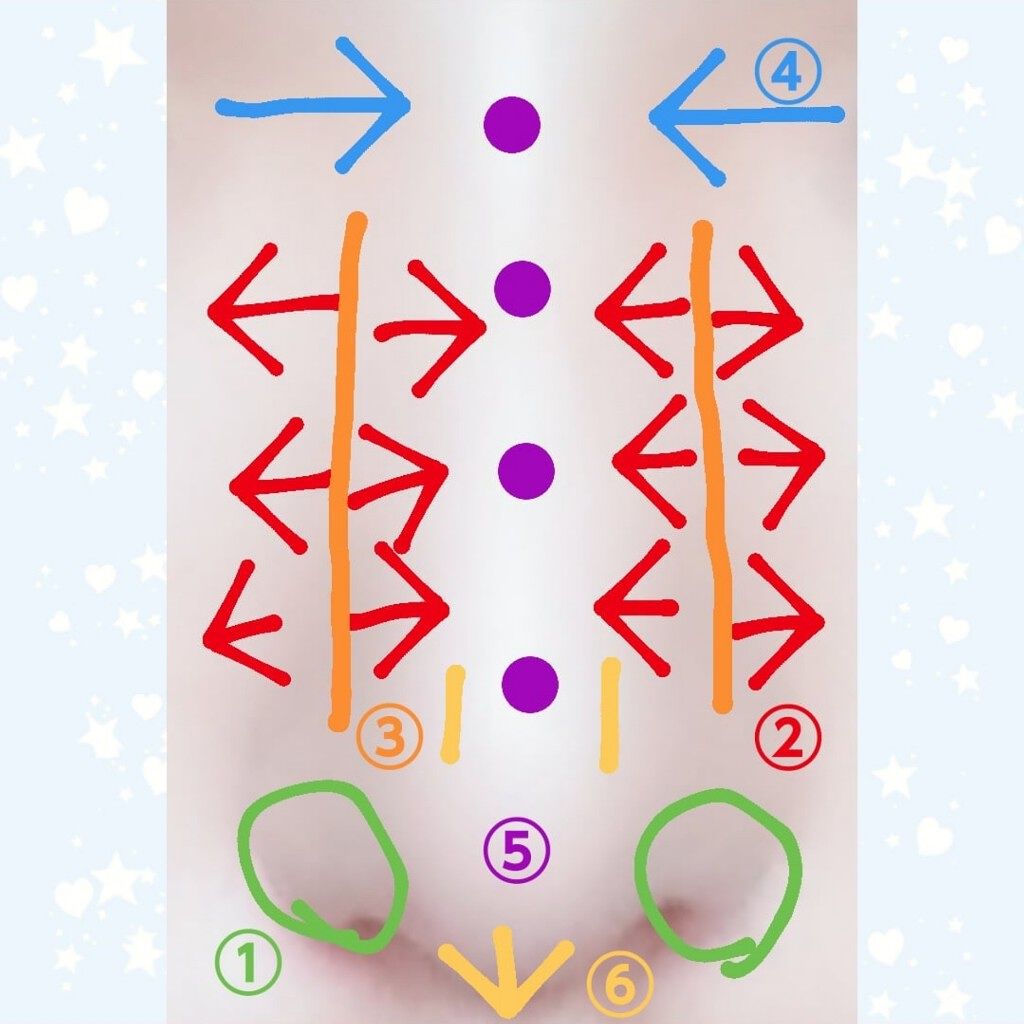 お鼻リフォーマー ハナハナ/グッズマン/その他を使ったクチコミ（2枚目）