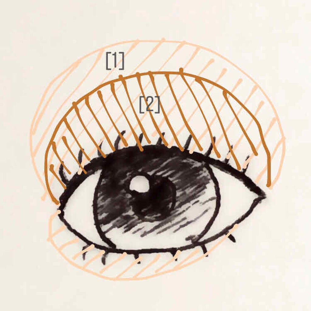 ラッシュエステティシャン/MAJOLICA MAJORCA/マスカラを使ったクチコミ(3枚目)