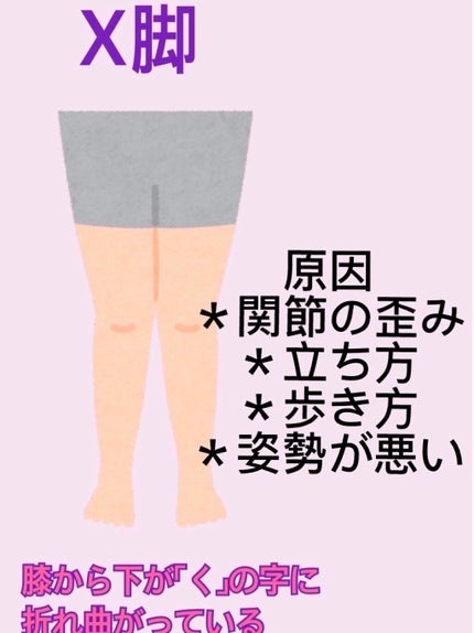 寝ながらメディキュット ロング/メディキュット/着圧ソックス・レギンスを使ったクチコミ(4枚目)