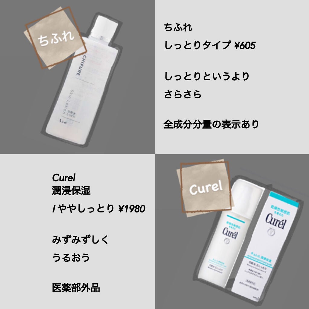 ハトムギ化粧水(ナチュリエ スキンコンディショナー R )/ナチュリエ/化粧水を使ったクチコミ(3枚目)