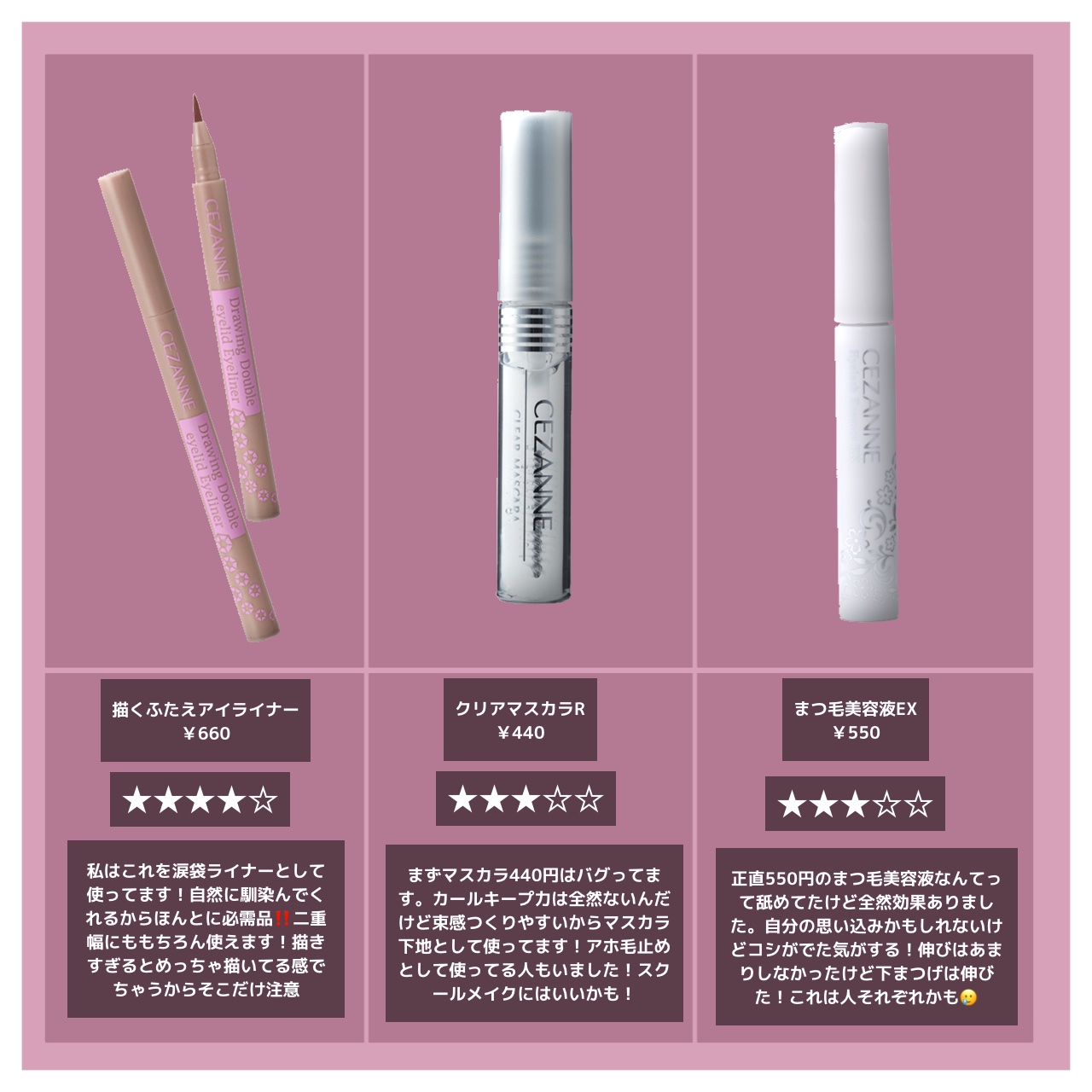 クリア マスカラR/CEZANNE/マスカラ下地を使ったクチコミ（2枚目）