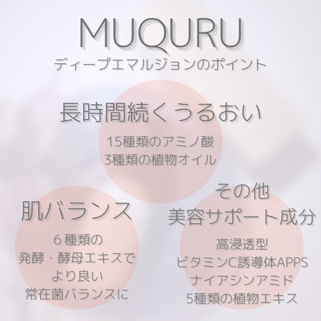 ディープエマルジョン/MUQURU/乳液を使ったクチコミ(7枚目)