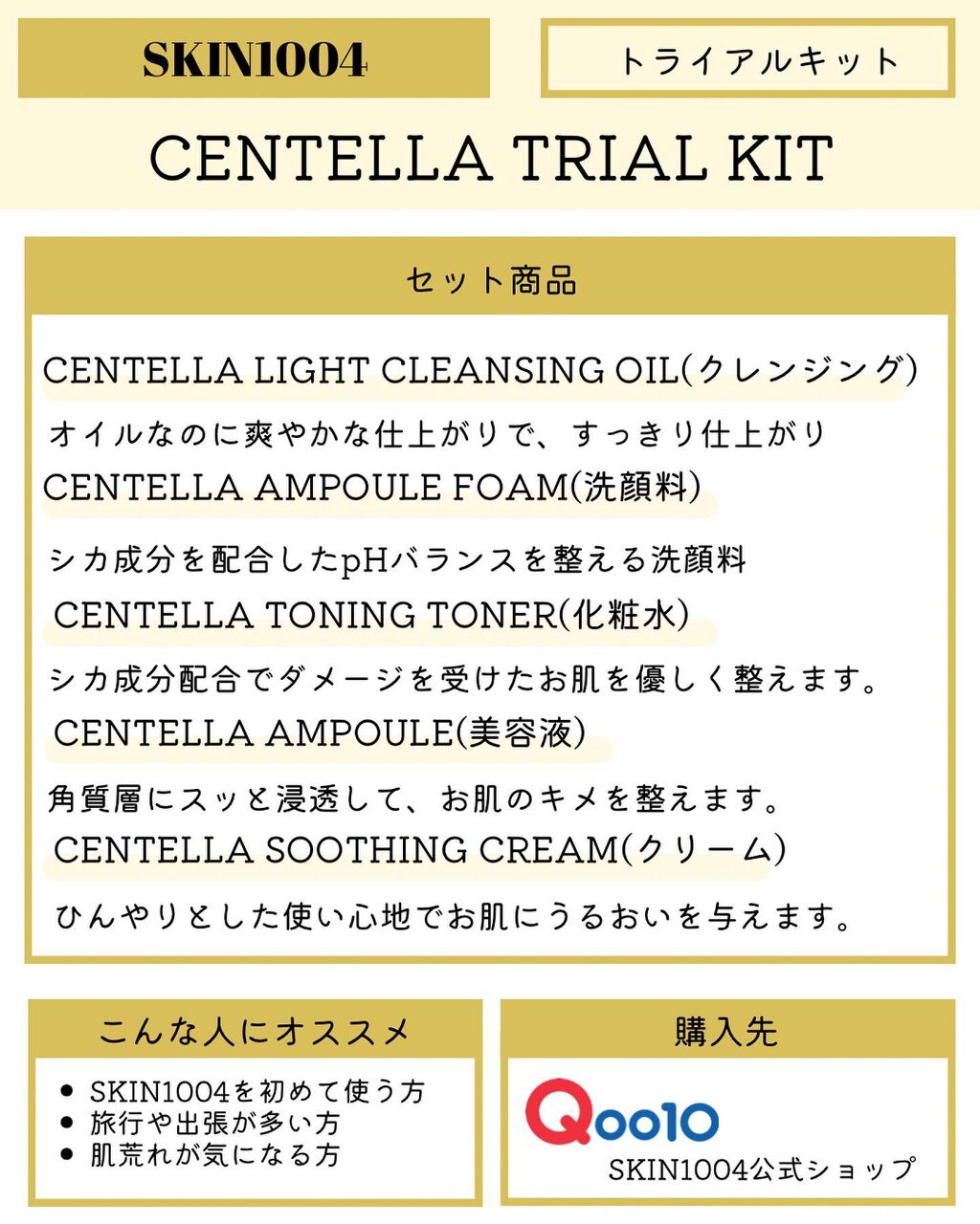 センテラ トラベルキット/SKIN1004/トライアルキットを使ったクチコミ（2枚目）