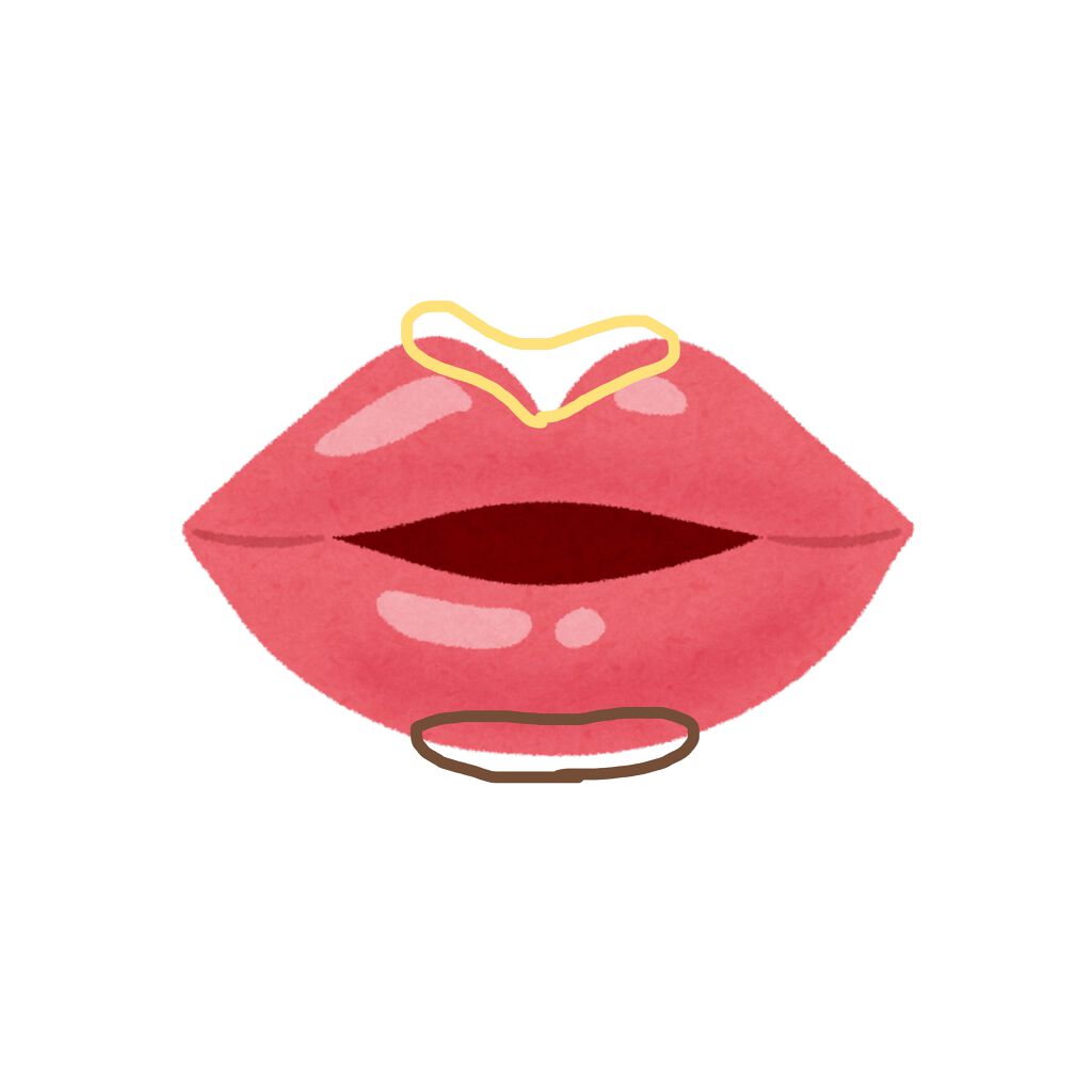 アートクラスバイロダン シェーディング/too cool for school/シェーディングを使ったクチコミ(2枚目)