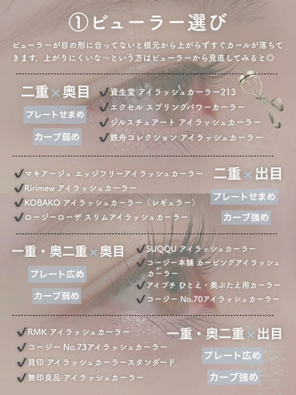 エッジフリー アイラッシュカーラー/マキアージュ/ビューラーを使ったクチコミ(2枚目)